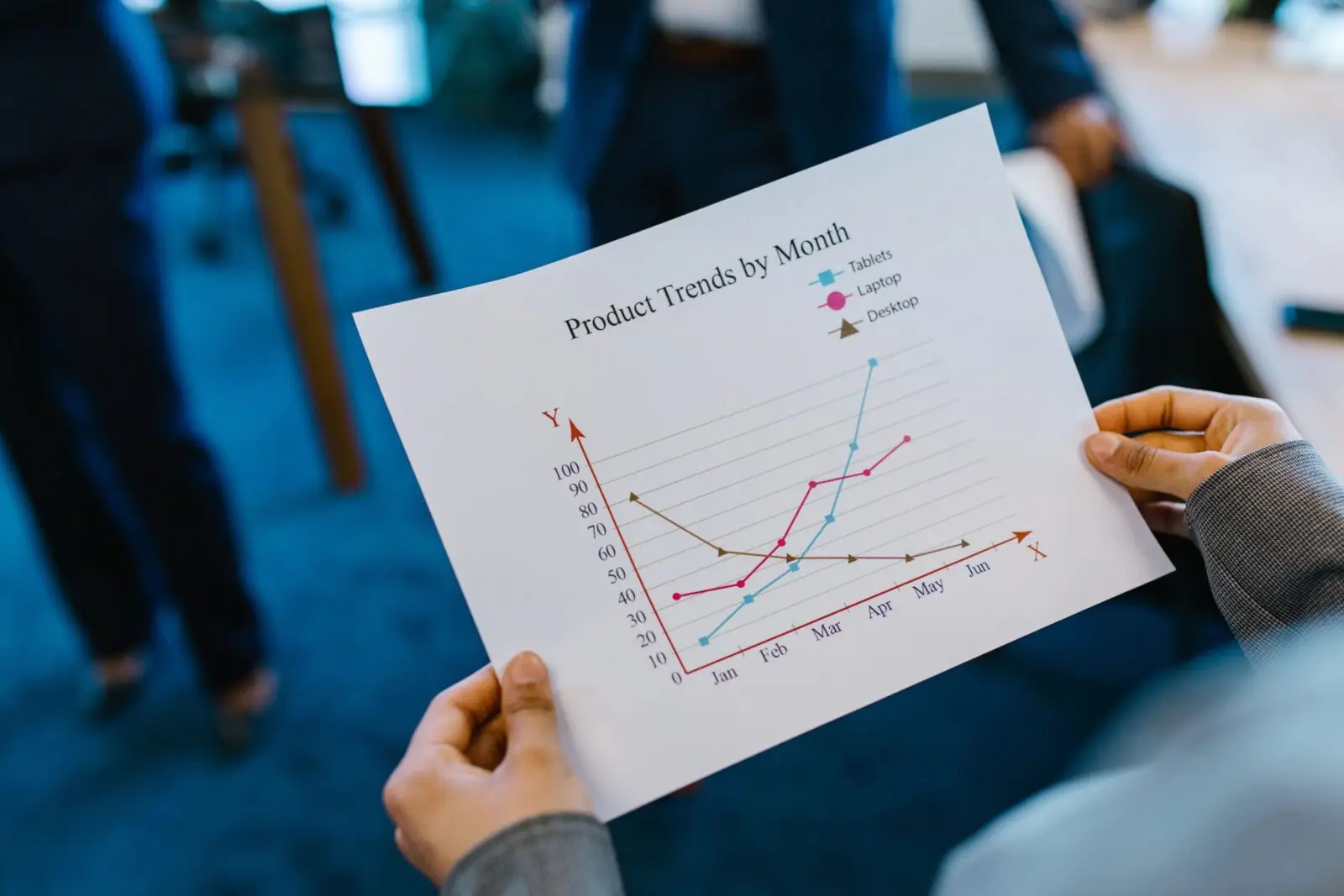 Close-up of hands holding a product trend chart in a corporate office setting.